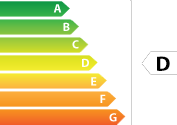 206 kWh/m².an 206 kWh/m².an